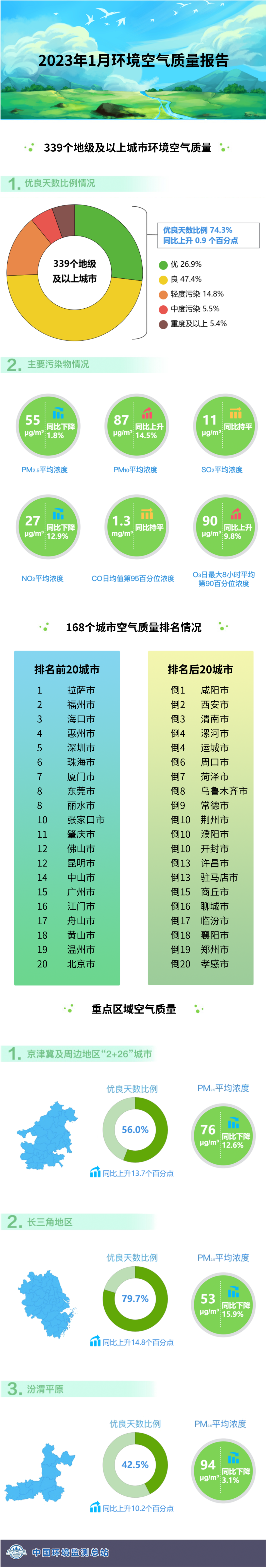微信图片_202302270842182.png